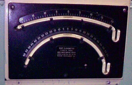 Ship clinometer on submarine USS Growler
