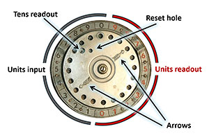 Ifach adder diagram