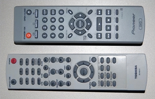Don't forget the Remote Control's usability! 21