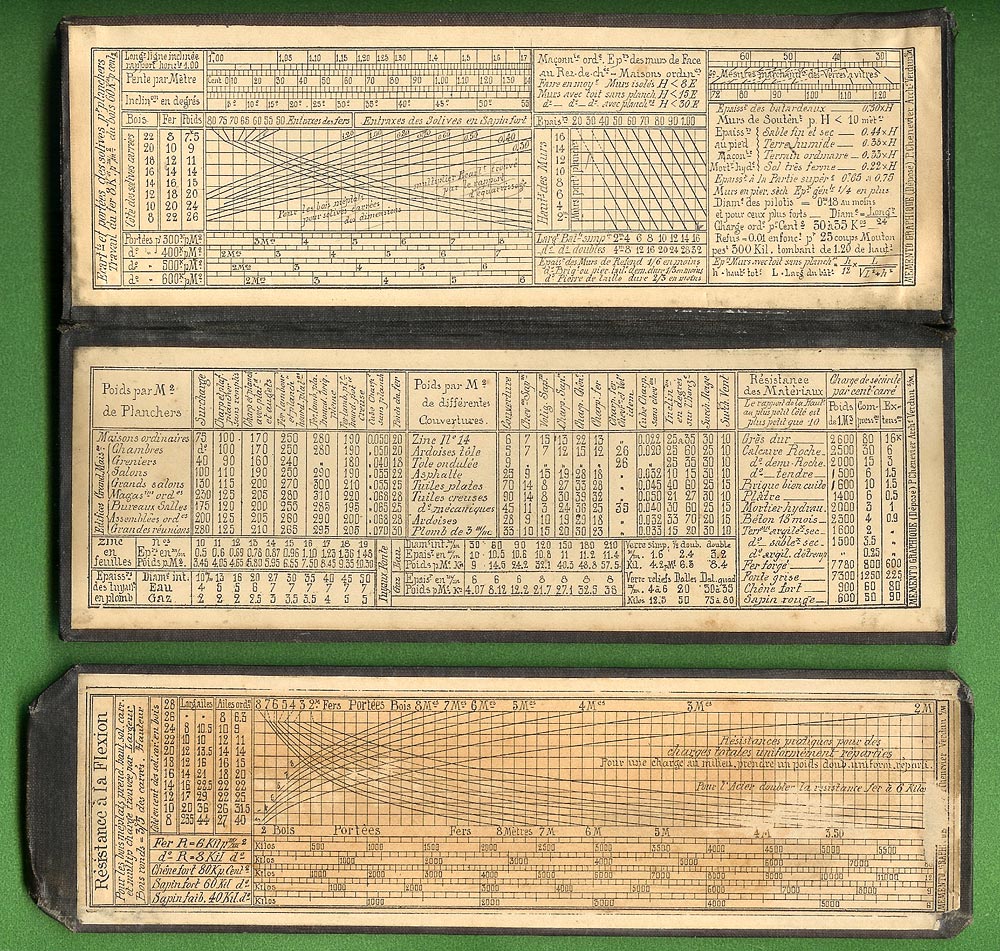 Three pages from Chenevier's memento