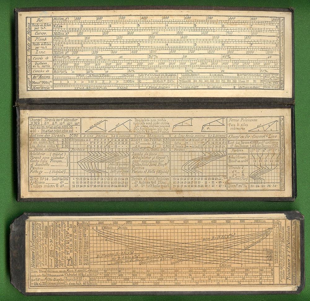 Three pages from Chenevier's memento