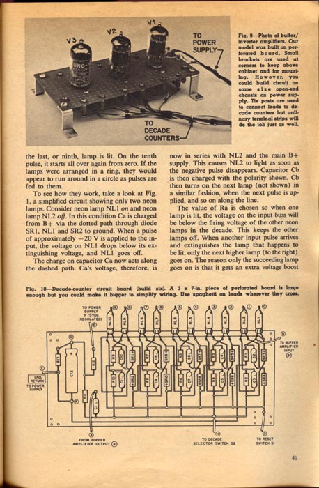 Article from the 1967 issue of "Practical Electronics"