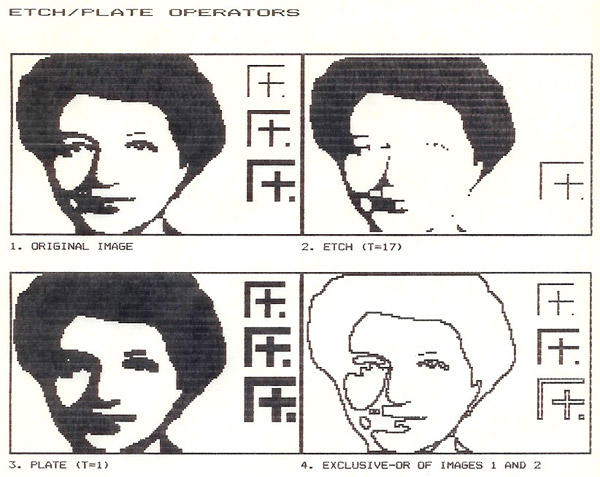 "Etching and Plating" operators