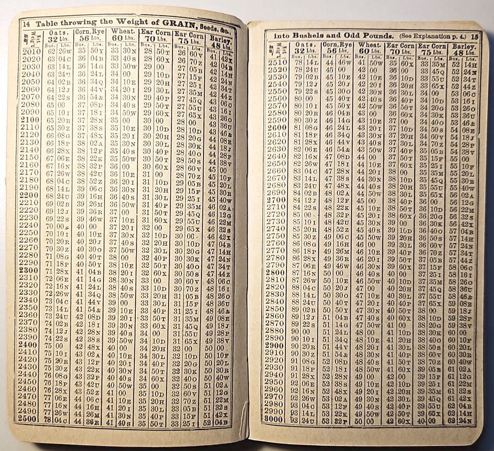 Pages from Ropp's Commercial Calculator