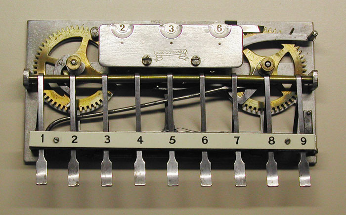 Adix adder - mechanism