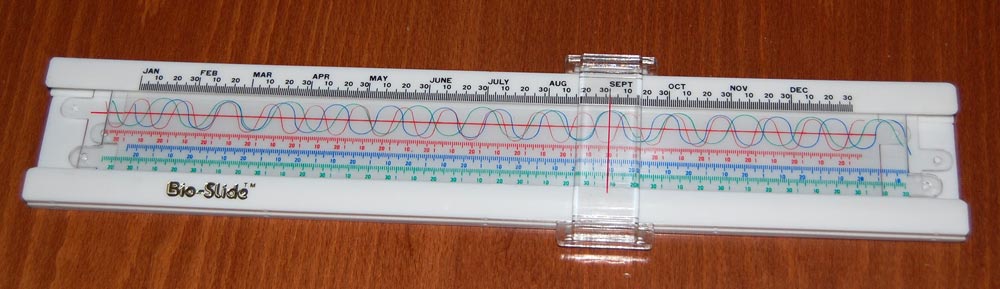 Bio-Slide Biorhythmic Slide Rule - front
