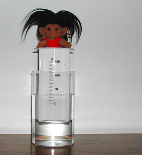 Archimedes kitchen scale