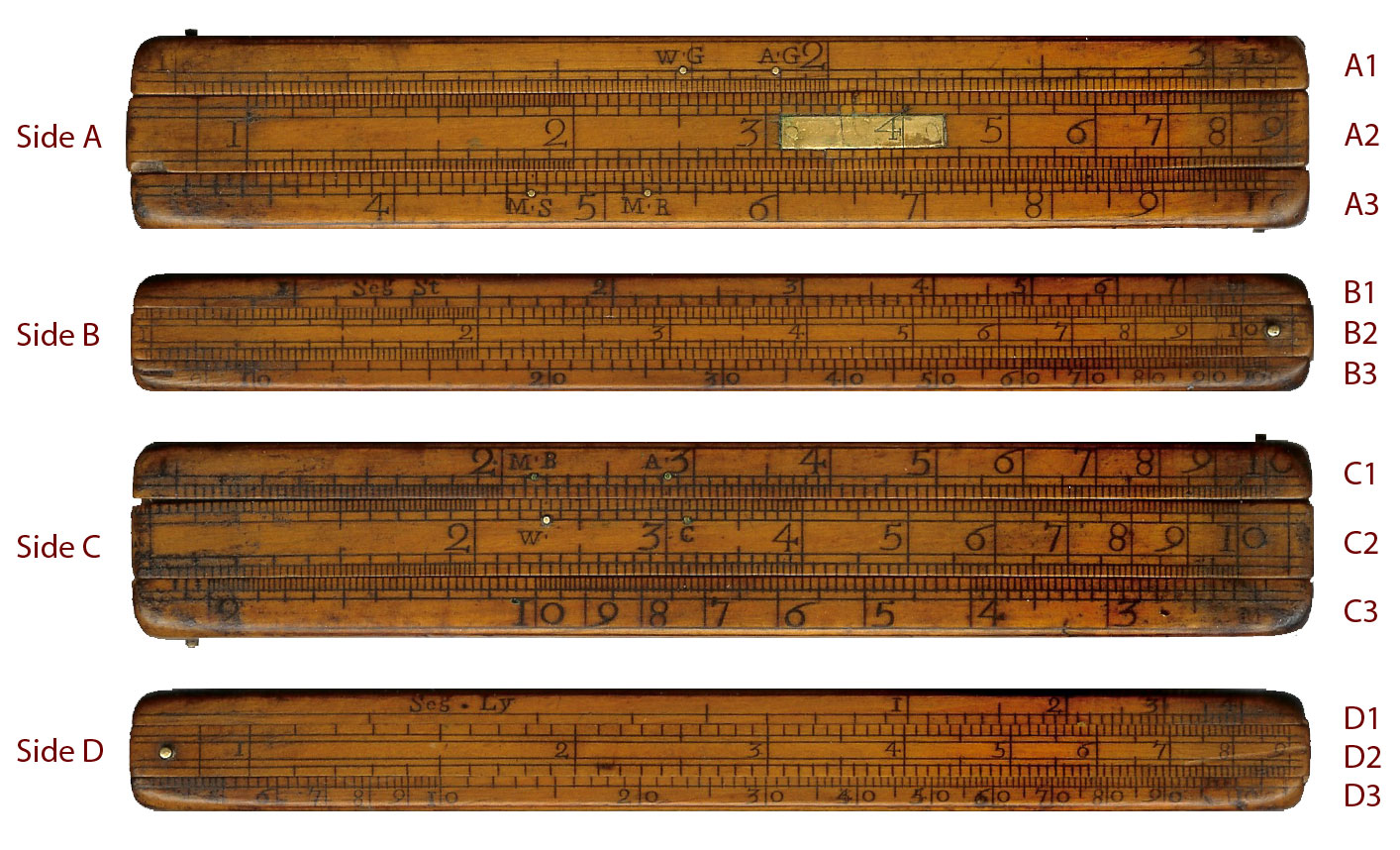 Everard gauging rule scales