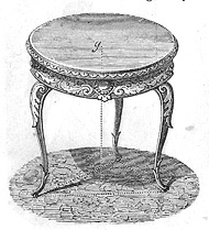 Illustration from “Natural Philosophy for general readers and young persons”