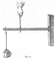 Illustration from “Natural Philosophy for general readers and young persons”