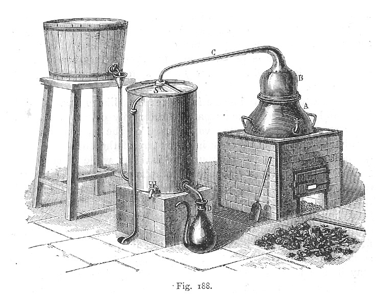 Illustration from “Natural Philosophy for general readers and young persons”