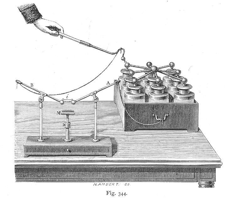 Illustration from “Natural Philosophy for general readers and young persons”