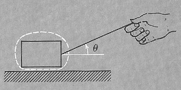 Illustration from a 20th century physics textbook