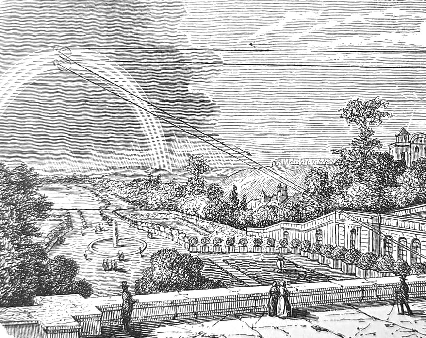 Illustration from “Natural Philosophy for general readers and young persons”