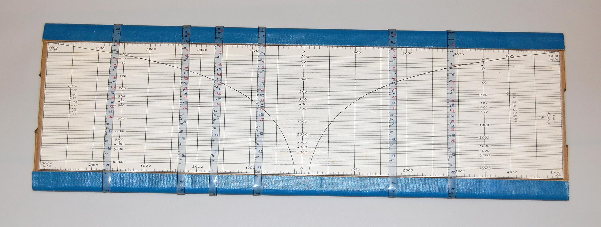 Elisha Kally's water flow slide rule