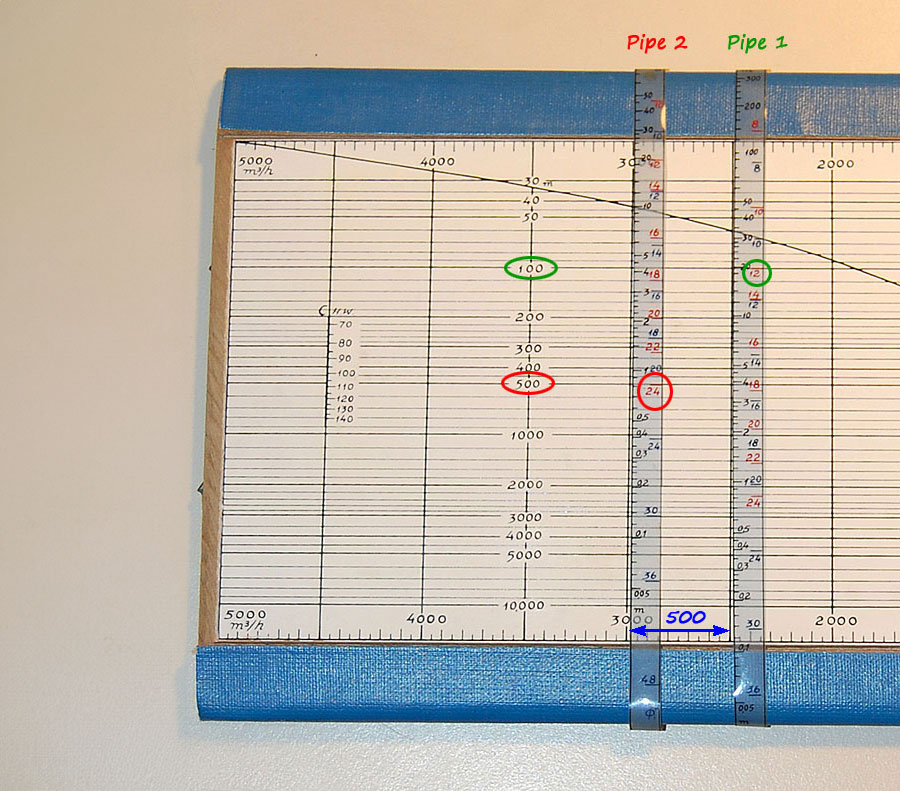 Kally calculation step 1