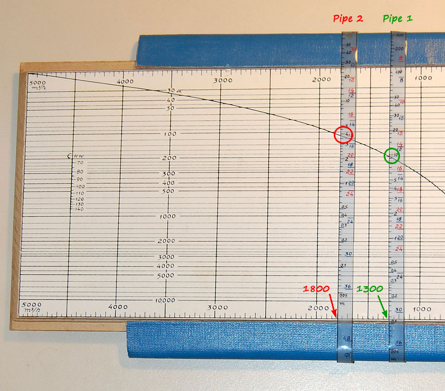 Kally calculation step 2