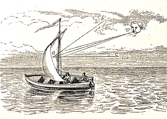 Illustrated Natural Philosophy 37