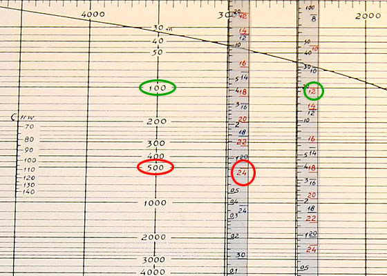 Elisha Kally’s water flow calculator 33