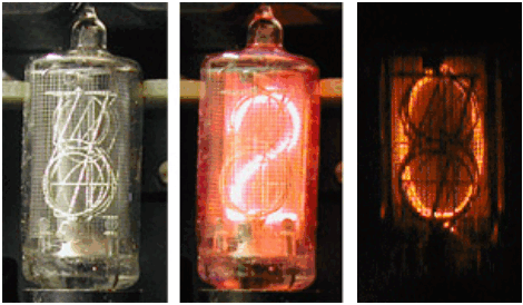 Nixie tube