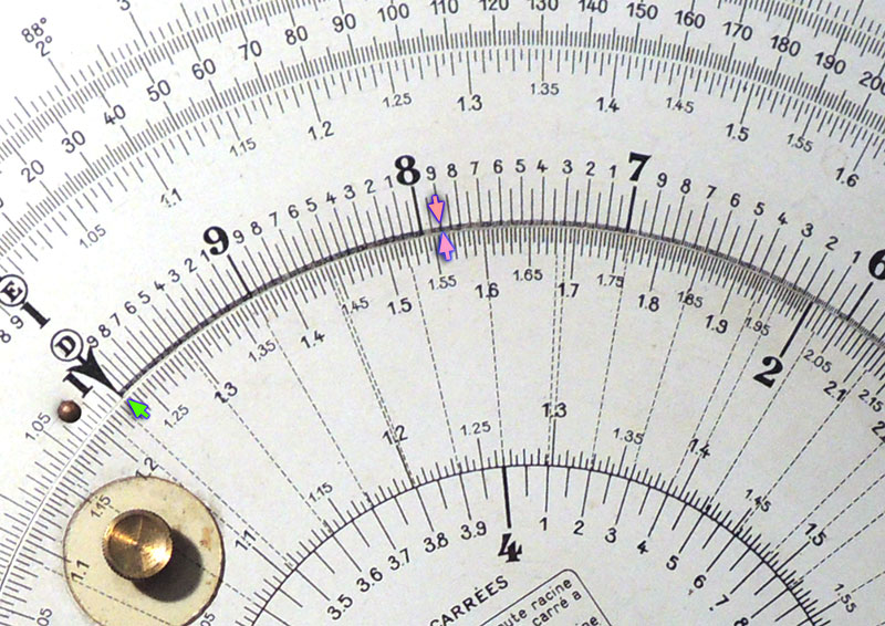 Arnault-Paineau calculator - calculation example