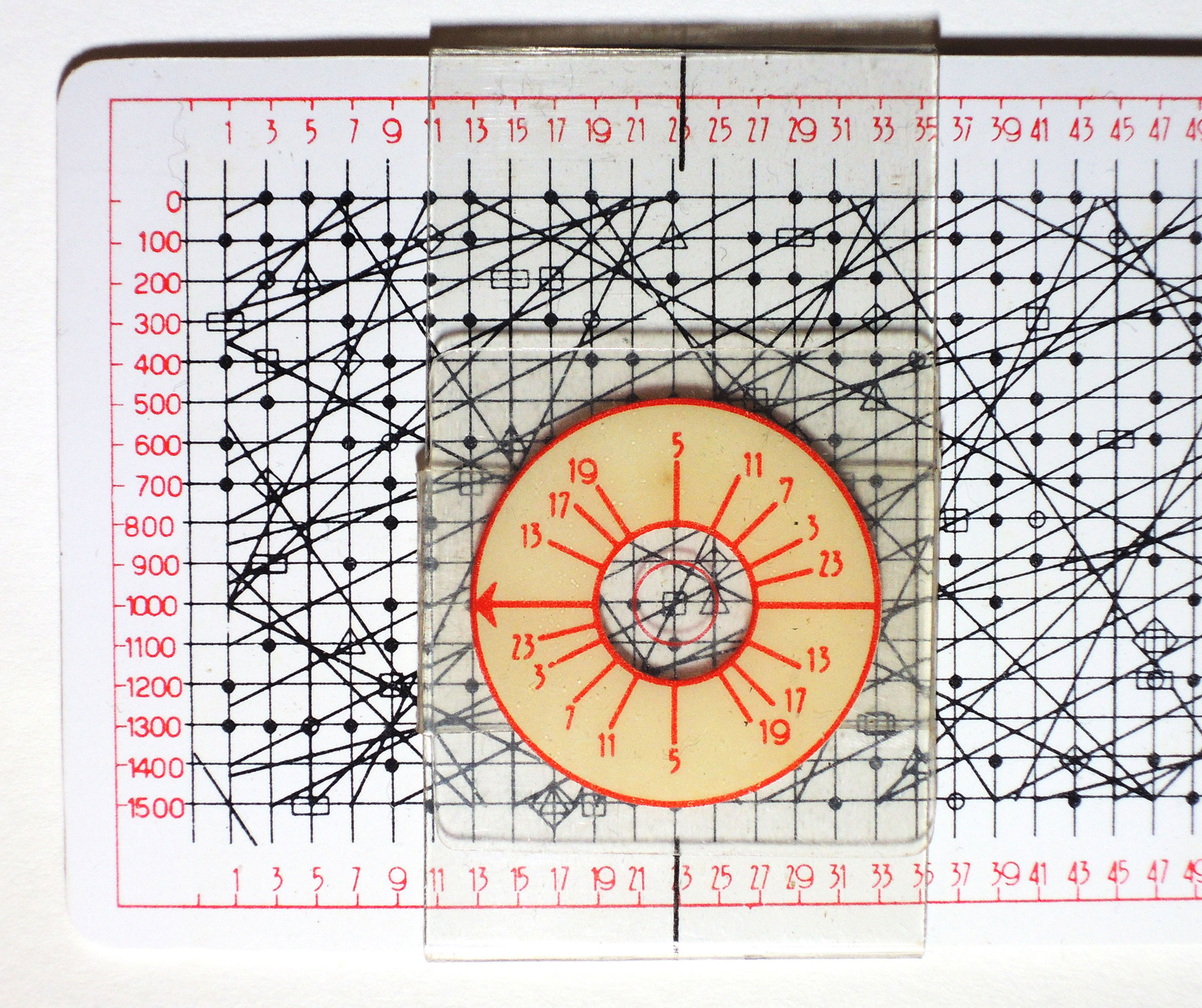 Badalamenti’s factorization slide rule - calculation example