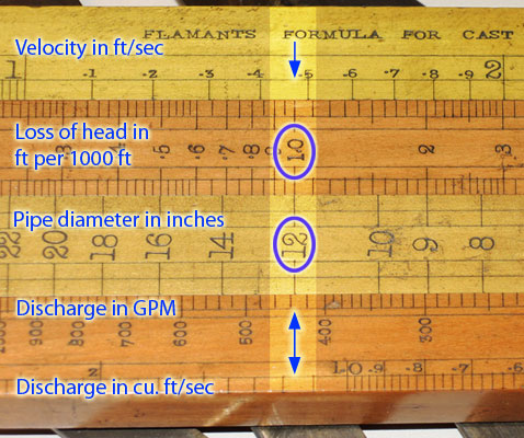 Baines slide rule - calculation example