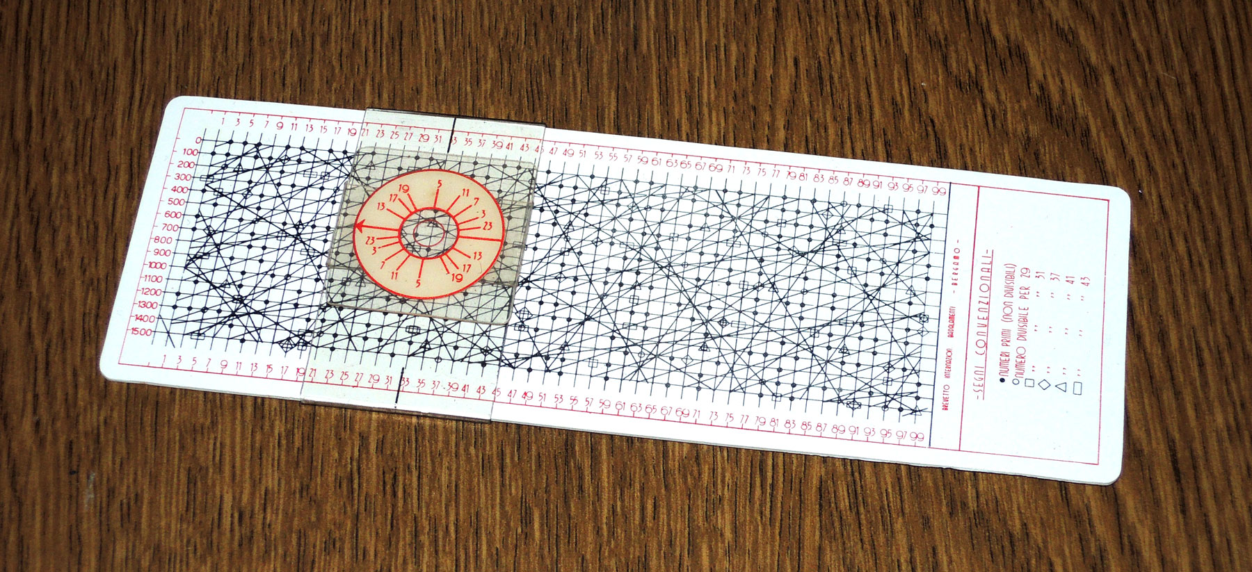 Badalamenti’s factorization slide rule