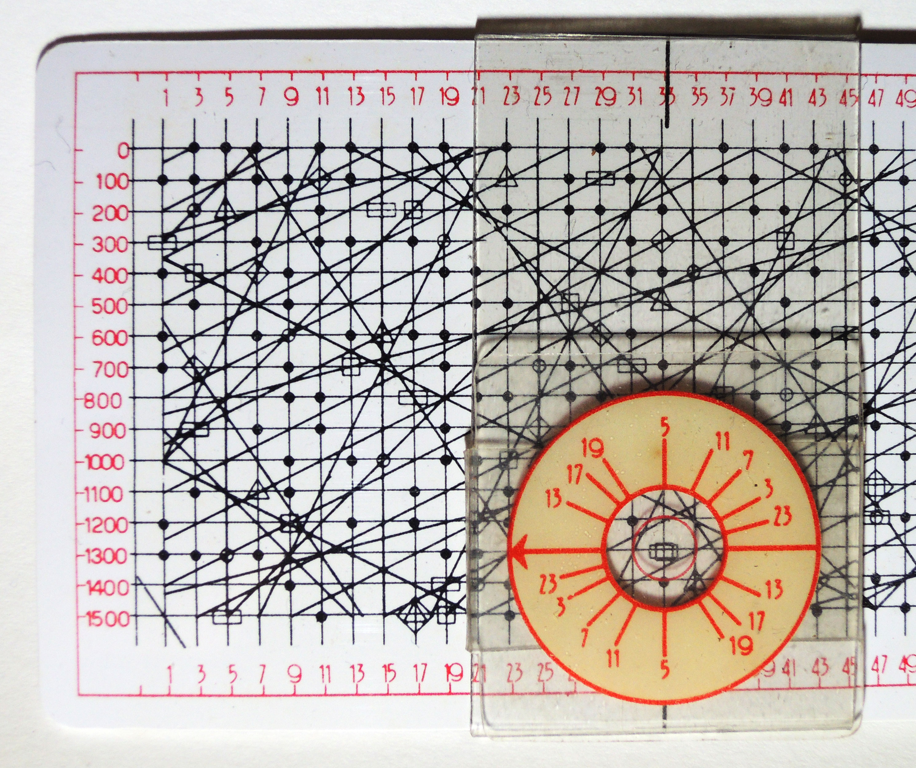 Badalamenti’s factorization slide rule - calculation example