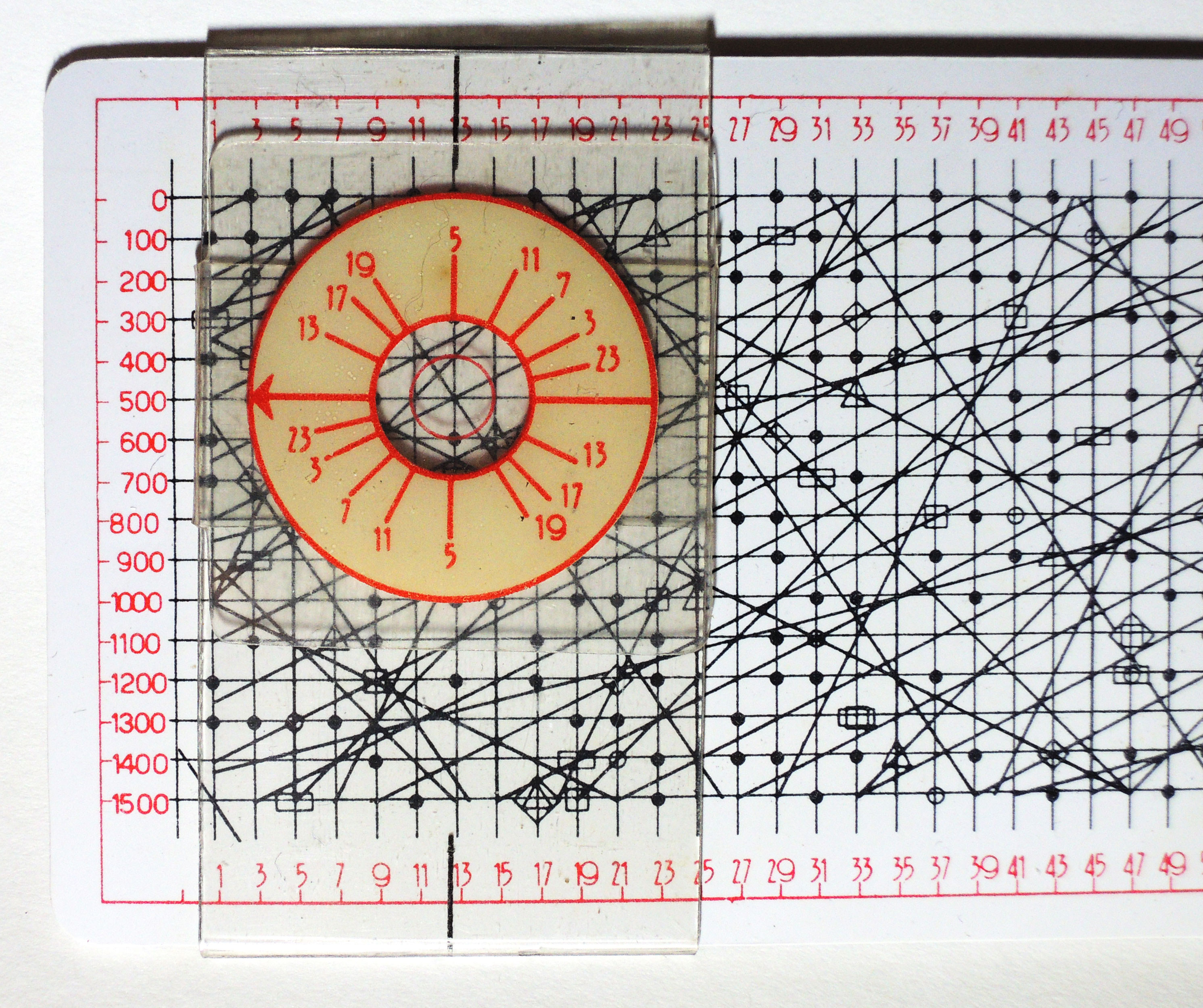 Badalamenti’s factorization slide rule - calculation example