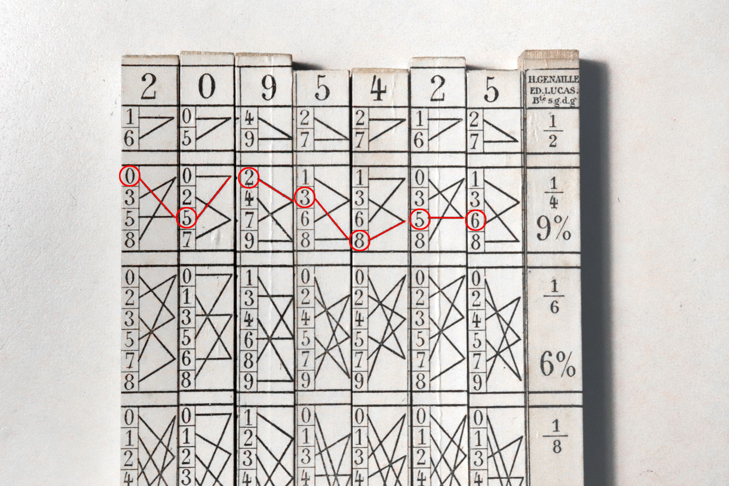 Genaille-Lucas financial rods - calculation example