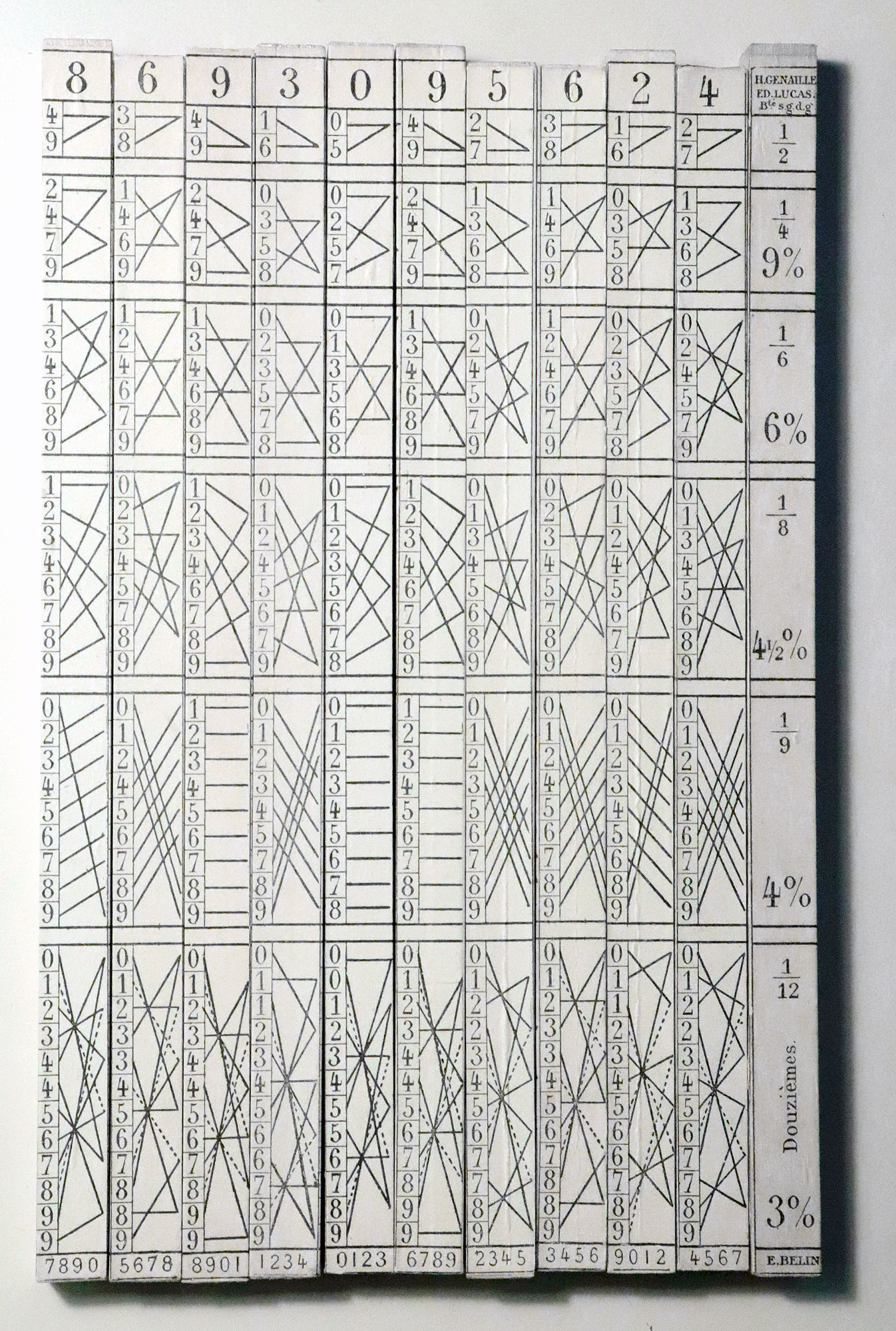 Rods set up for 8,693,095,624