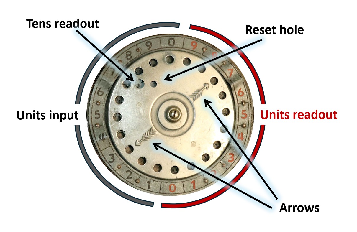Ifach adder diagram