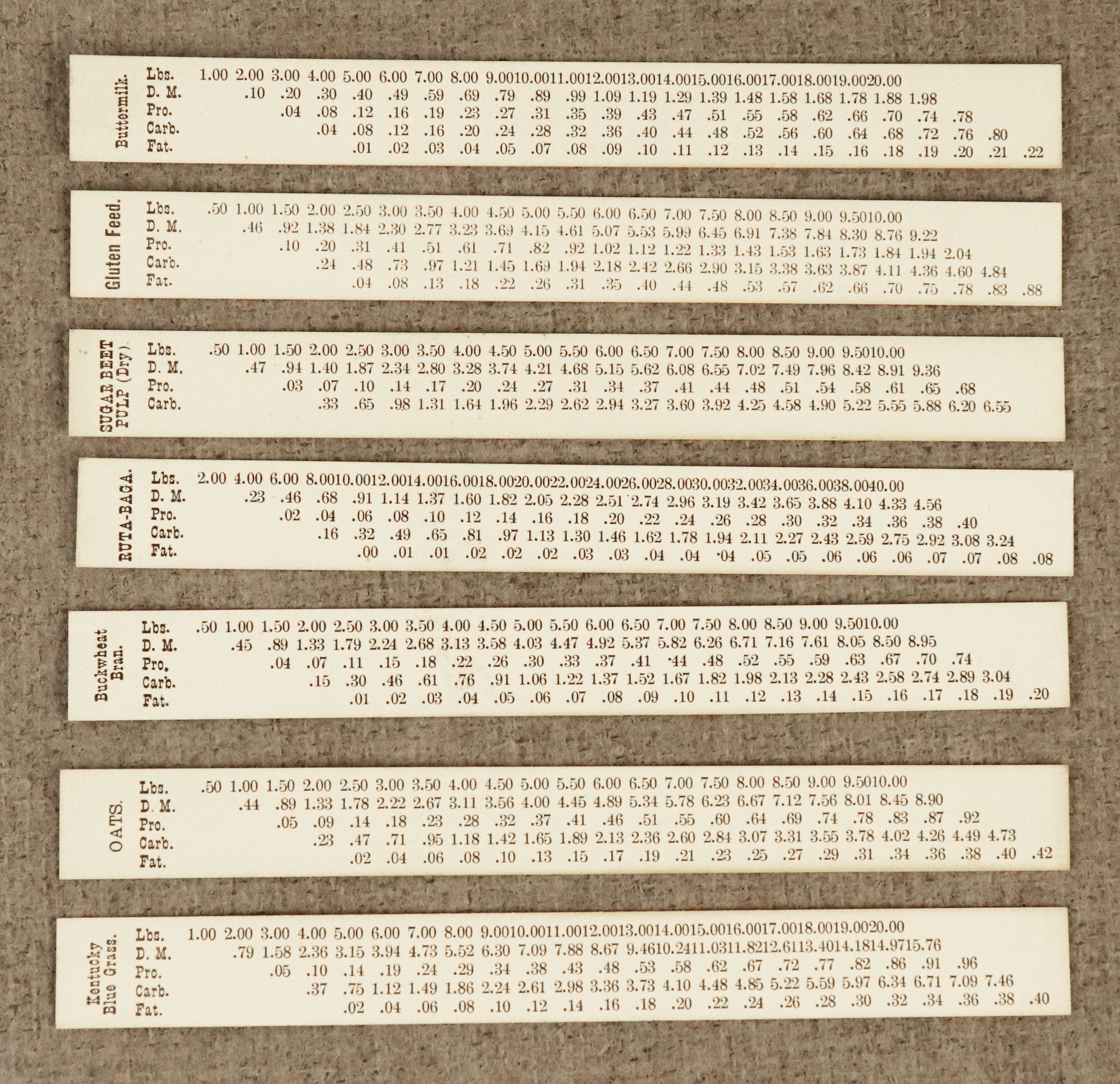 A sample of "slides"