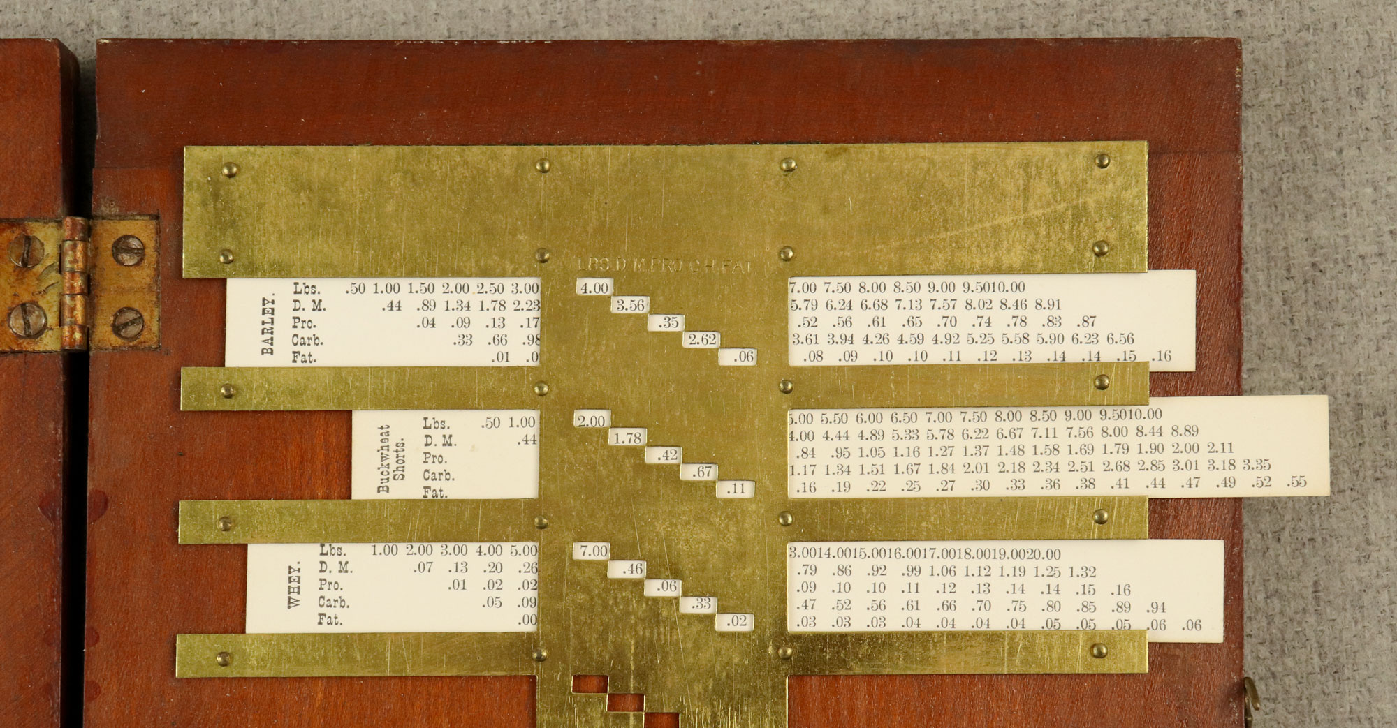 The Jeffers calculator - calculation example