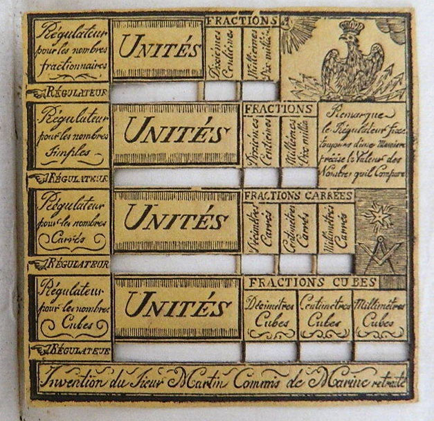 Martin's "comparateur"