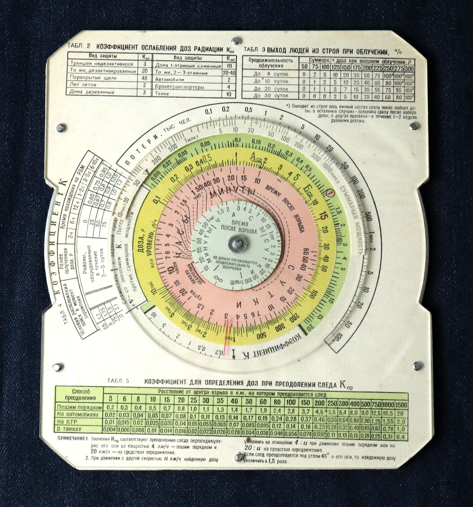 Soviet nuclear blast slide rule - back