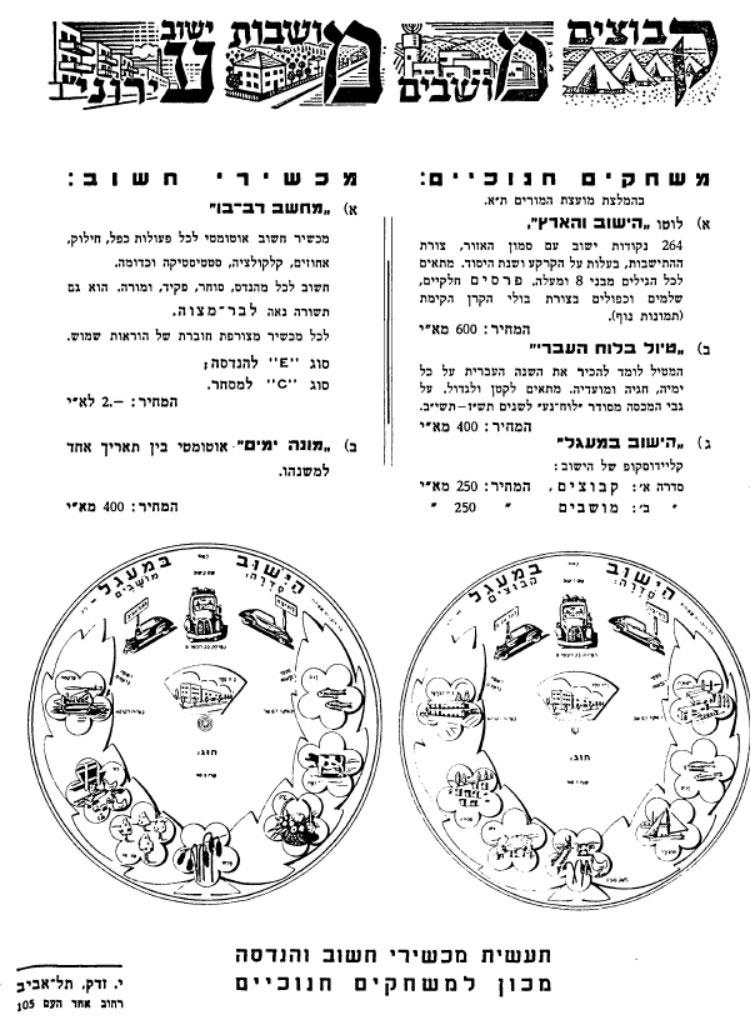 Jacob Zedak product catalog page