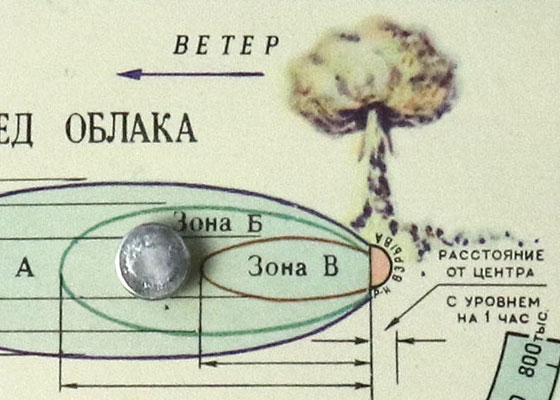 The calculation of MADness 55