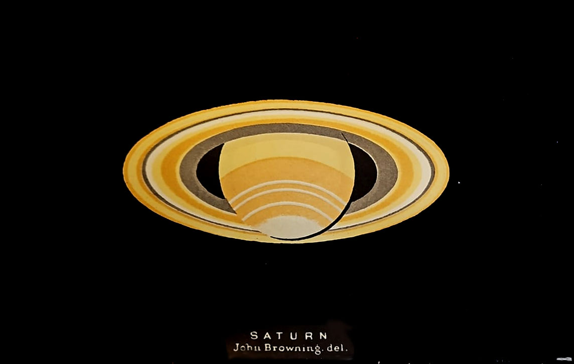 Image of Saturn, from Other worlds than ours by Richard Proctor