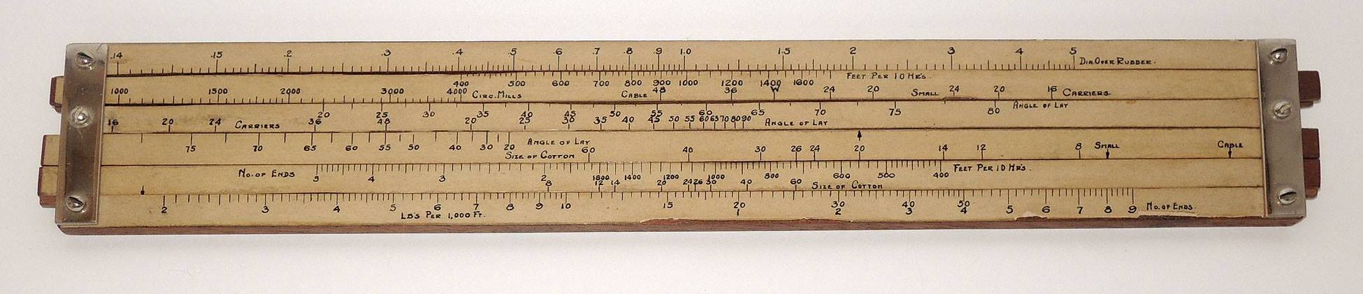Deciphering the “textile” slide rule 1 A braiding process slide rule