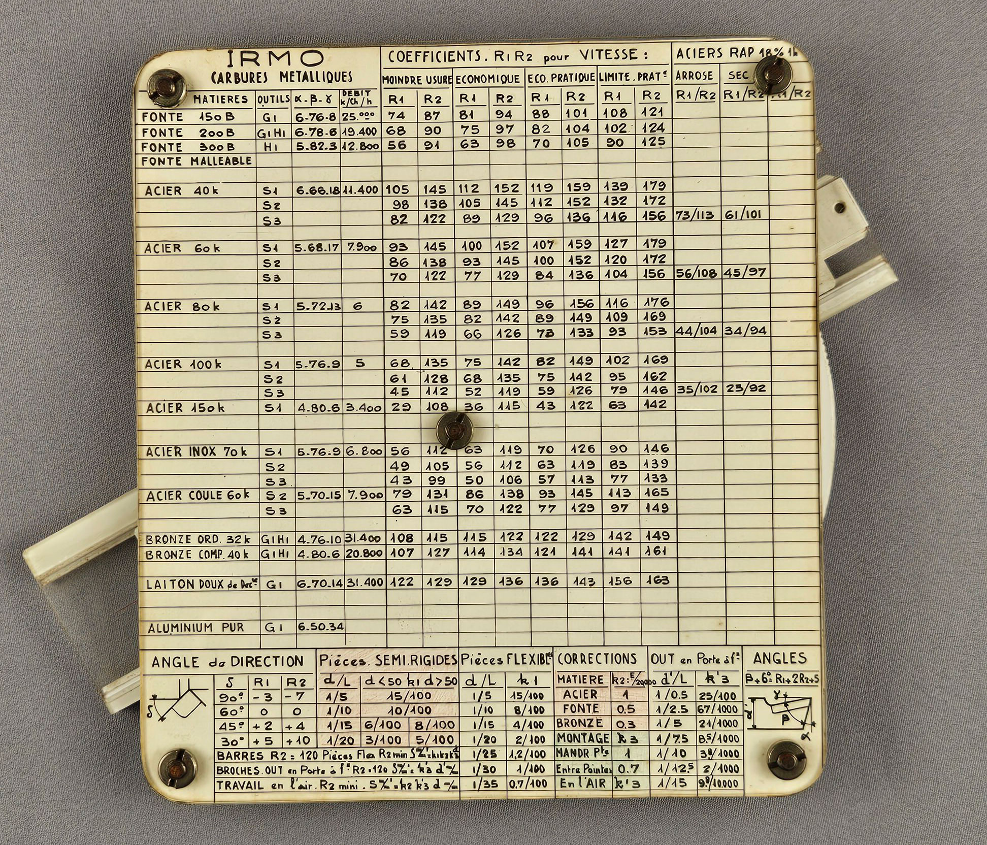 The IRMO machine tool optimization calculator - back
