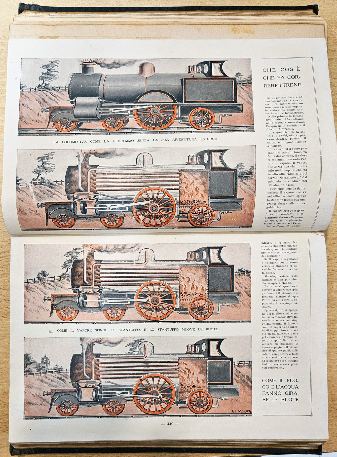 The moving event horizon of tech history 5 How a locomotive works in “Enciclopedia dei Ragazzi”